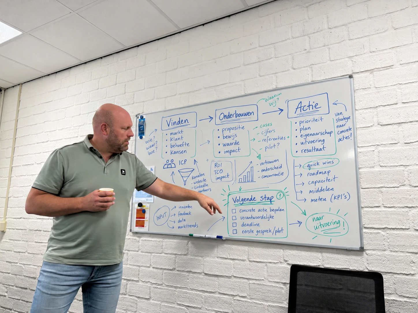 Pascal bij een whiteboard